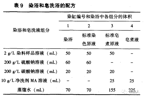 定型机,涂层机,地毯机,地毯背胶机,静电植绒机