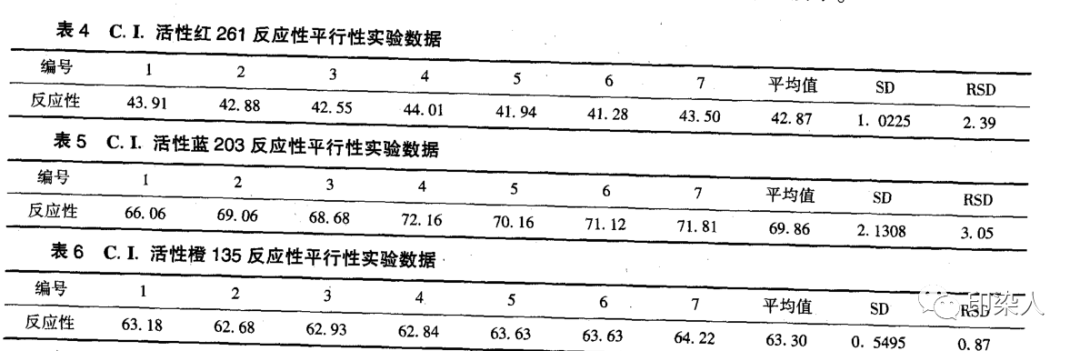 定型机,涂层机,地毯机,地毯背胶机,静电植绒机