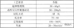 定型机,涂层机,地毯机,地毯背胶机,静电植绒机