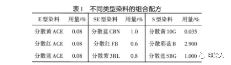 定型机,涂层机,地毯机,地毯背胶机,静电植绒机