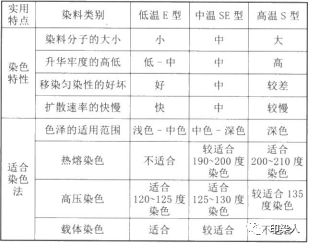 定型机,涂层机,地毯机,地毯背胶机,静电植绒机