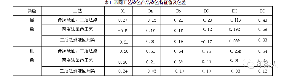 定型机,涂层机,地毯机,地毯背胶机,静电植绒机