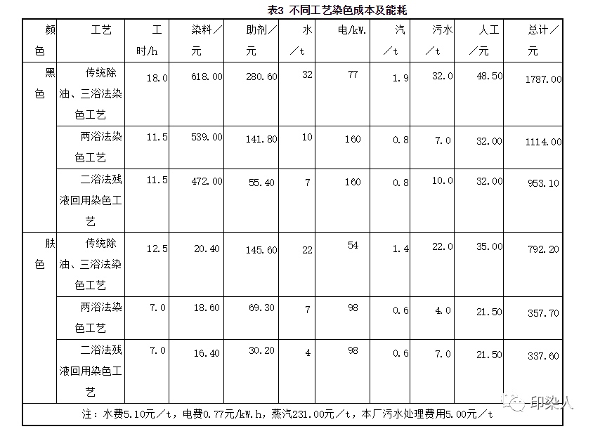 定型机,涂层机,地毯机,地毯背胶机,静电植绒机