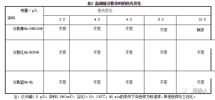 定型机,涂层机,地毯机,地毯背胶机,静电植绒机