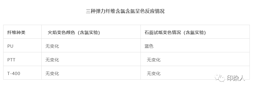 定型机,涂层机,地毯机,地毯背胶机,静电植绒机