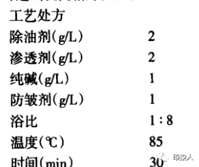 定型机,涂层机,地毯机,地毯背胶机,静电植绒机