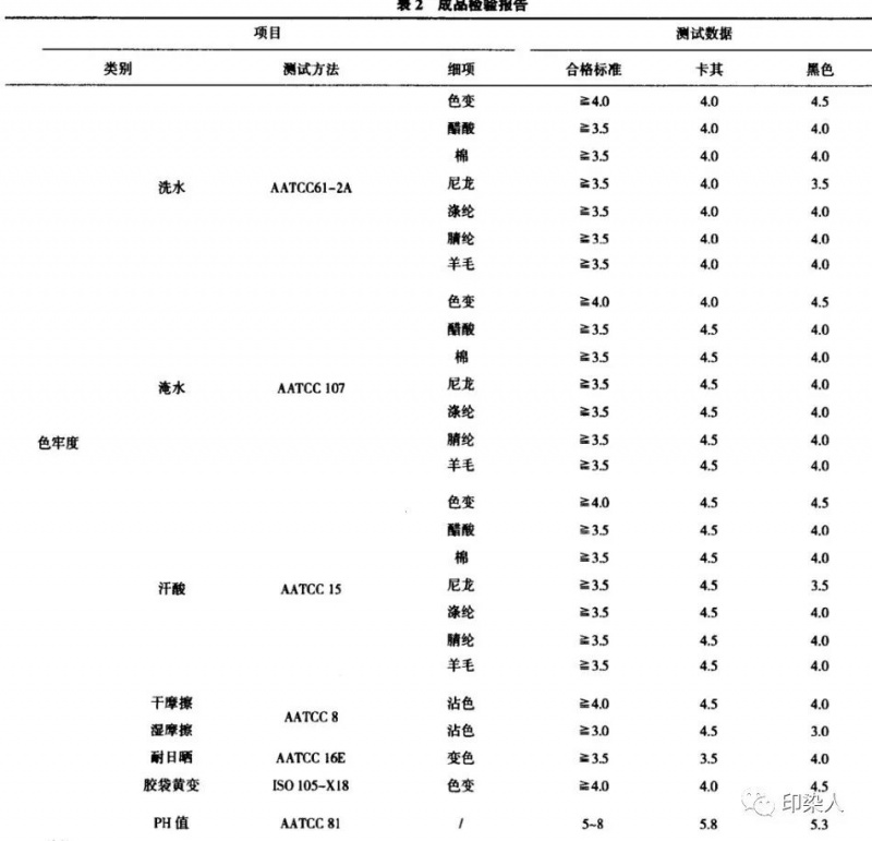 定型机,涂层机,地毯机,地毯背胶机,静电植绒机