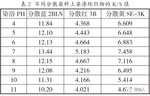 定型机,涂层机,地毯机,地毯背胶机,静电植绒机