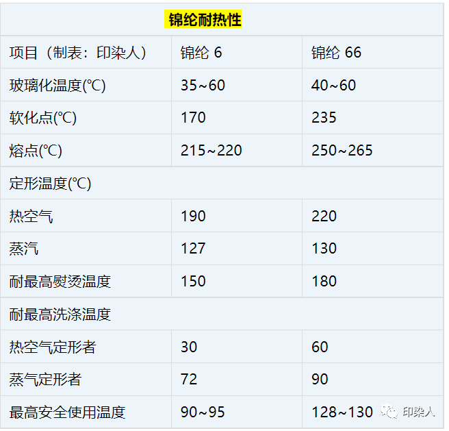 定型机,涂层机,地毯机,地毯背胶机,静电植绒机