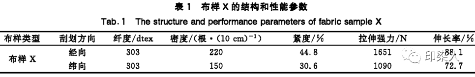 定型机,涂层机,地毯机,地毯背胶机,静电植绒机