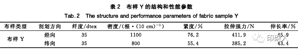 定型机,涂层机,地毯机,地毯背胶机,静电植绒机