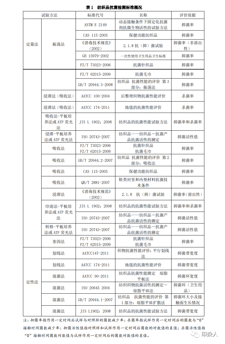 定型机,涂层机,地毯机,地毯背胶机,静电植绒机