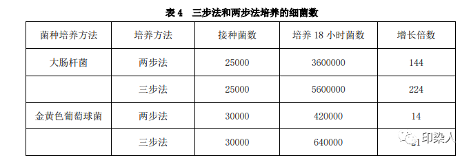 定型机,涂层机,地毯机,地毯背胶机,静电植绒机