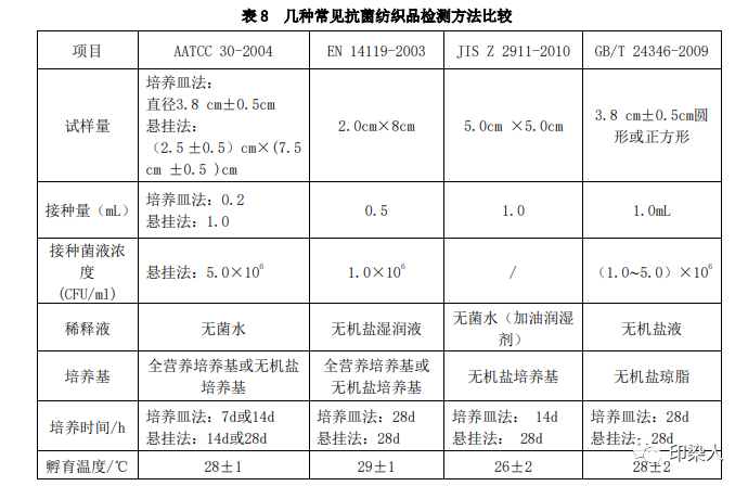 定型机,涂层机,地毯机,地毯背胶机,静电植绒机