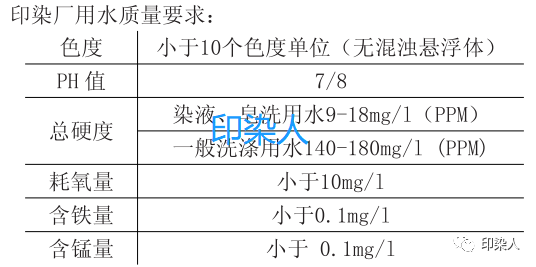 定型机,涂层机,地毯机,地毯背胶机,静电植绒机