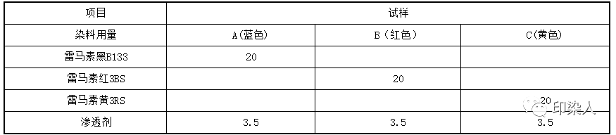 定型机,涂层机,地毯机,地毯背胶机,静电植绒机