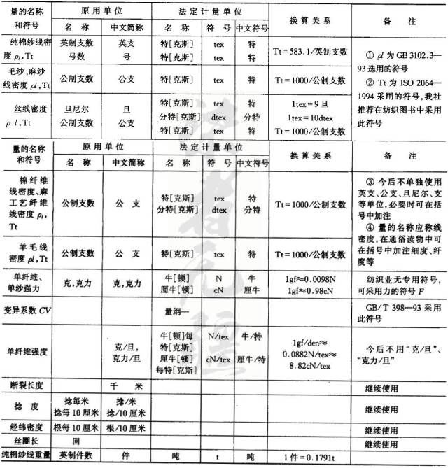 定型机,涂层机,地毯机,地毯背胶机,静电植绒机