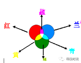 定型机,涂层机,地毯机,地毯背胶机,静电植绒机