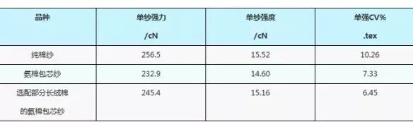 定型机,涂层机,地毯机,地毯背胶机,静电植绒机