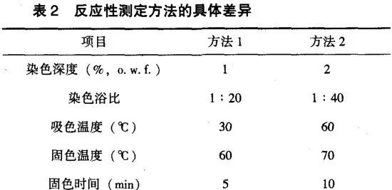 定型机,涂层机,地毯机,地毯背胶机,静电植绒机