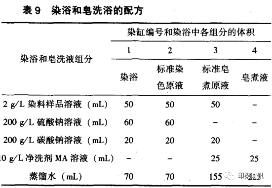 定型机,涂层机,地毯机,地毯背胶机,静电植绒机