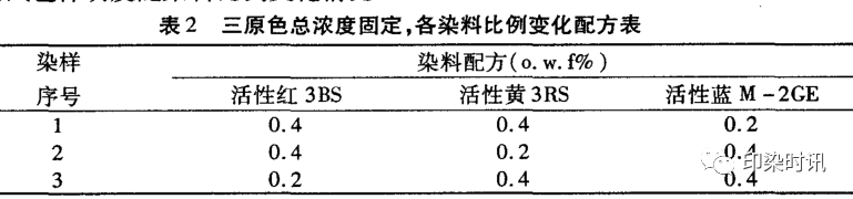 定型机,涂层机,地毯机,地毯背胶机,静电植绒机