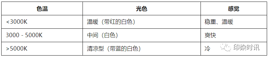 定型机,涂层机,地毯机,地毯背胶机,静电植绒机