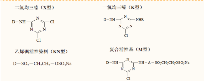 定型机,涂层机,地毯机,地毯背胶机,静电植绒机