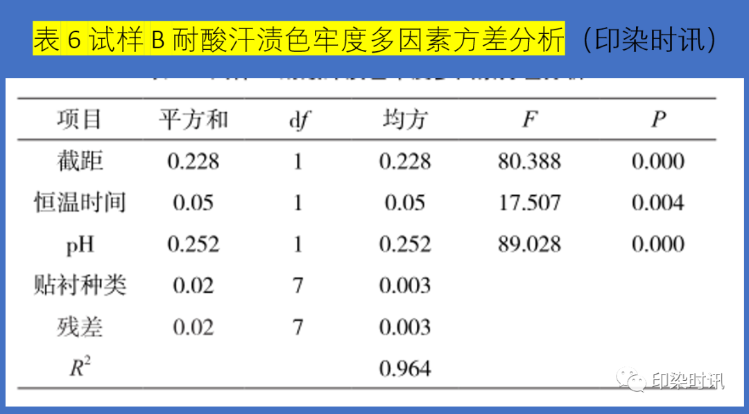 定型机,涂层机,地毯机,地毯背胶机,静电植绒机