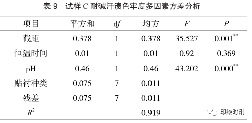 定型机,涂层机,地毯机,地毯背胶机,静电植绒机