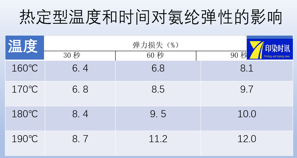 定型机,涂层机,地毯机,地毯背胶机,静电植绒机