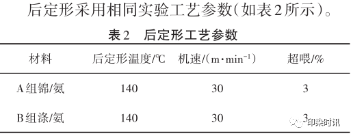 定型机,涂层机,地毯机,地毯背胶机,静电植绒机