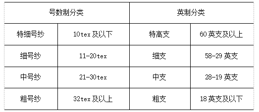 定型机,涂层机,地毯机,地毯背胶机,静电植绒机