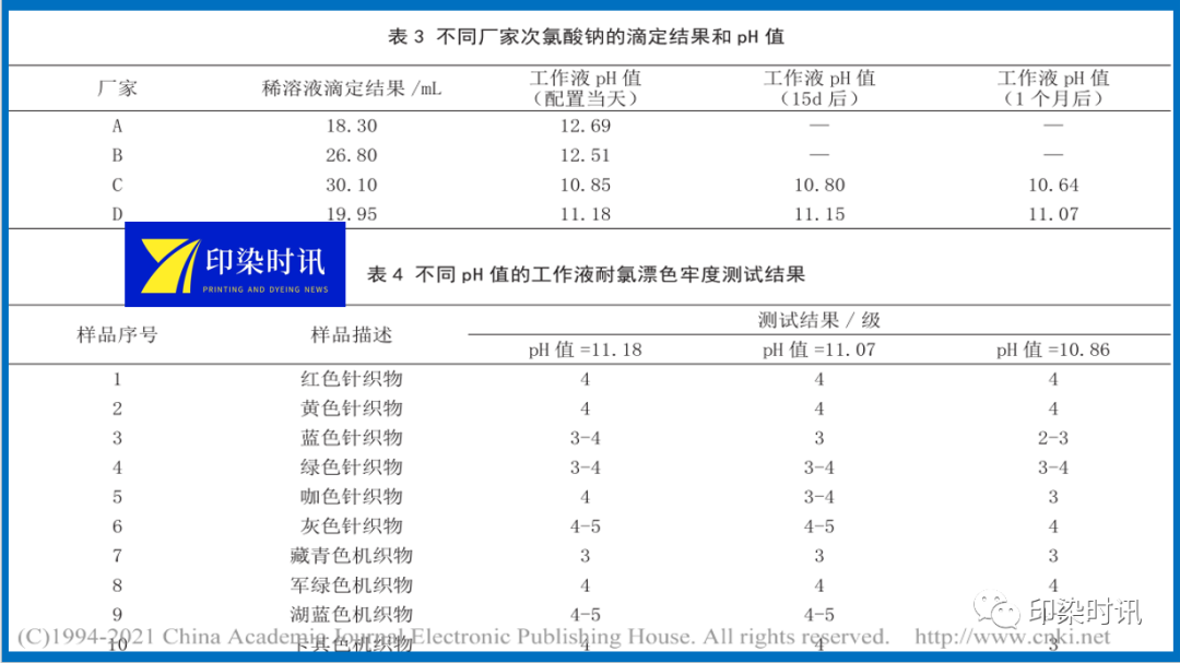 定型机,涂层机,地毯机,地毯背胶机,静电植绒机