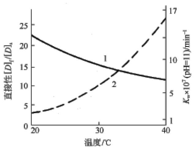 定型机,涂层机,地毯机,地毯背胶机,静电植绒机