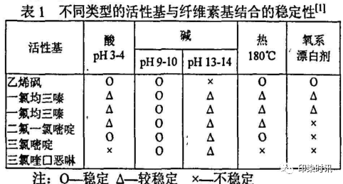 定型机,涂层机,地毯机,地毯背胶机,静电植绒机