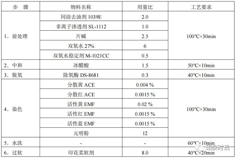 定型机,涂层机,地毯机,地毯背胶机,静电植绒机
