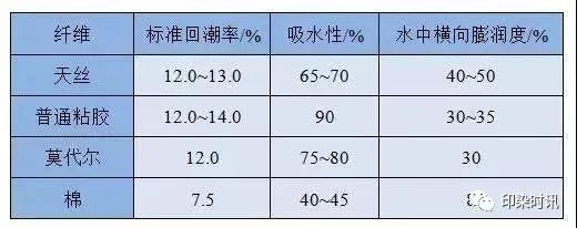 无锡养老院,无锡敬老院,无锡护理院,经开区养老院,无锡康复医院,术后康复,瘫痪护理,阿尔兹海默症,无锡养老院哪家好,无锡养老哪里好,无锡养老院前十排名